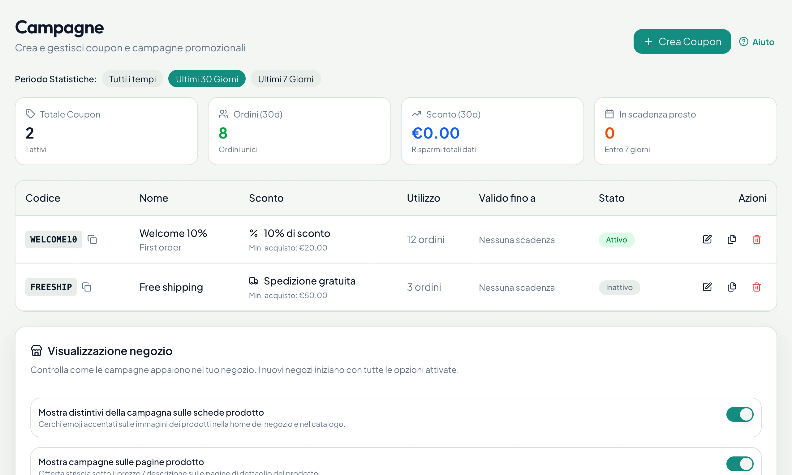 Coupon con statistiche di utilizzo e controllo della visualizzazione nel negozio